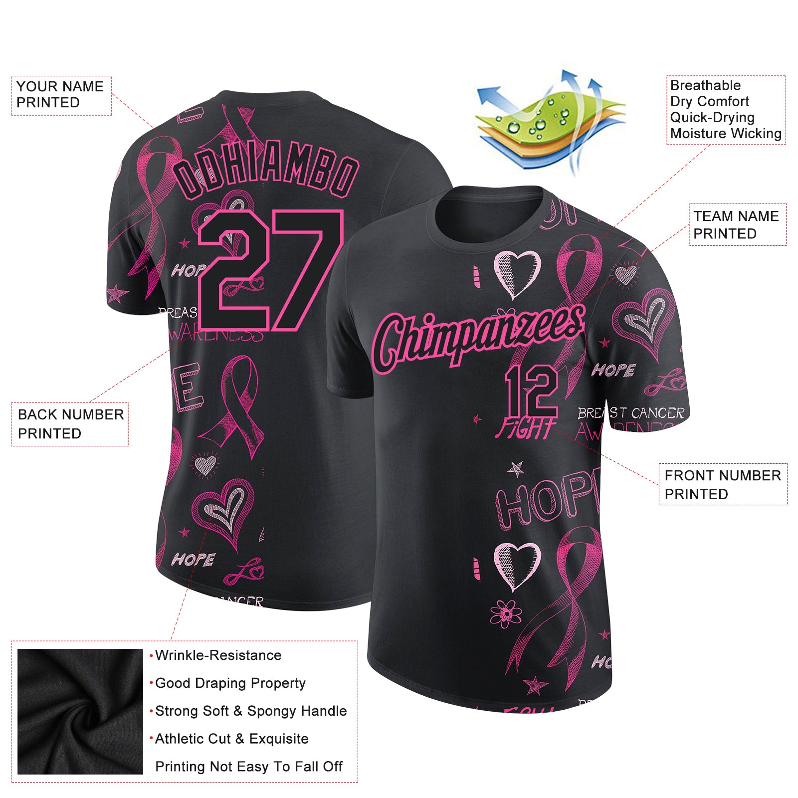 Custom 3D Pink Ribbon Breast Cancer Awareness Month Women Health Care  Support Authentic Baseball Jersey