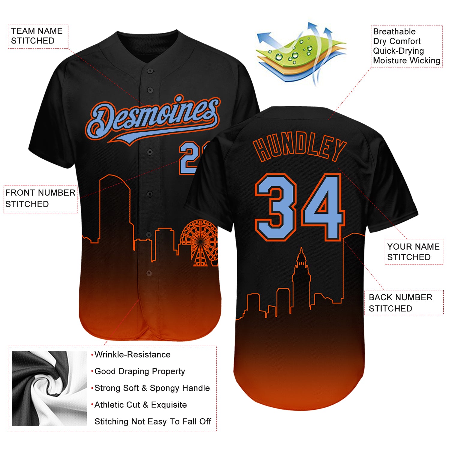 Custom Black Powder Blue-Orange 3D Miami City Edition Fade Fasion Authentic Baseball  Jersey Sale – UKSN INC